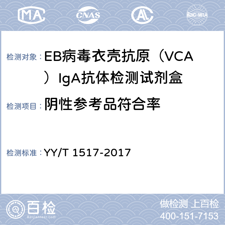 阴性参考品符合率 EB病毒衣壳抗原（VCA）IgA抗体检测试剂盒 YY/T 1517-2017 3.3