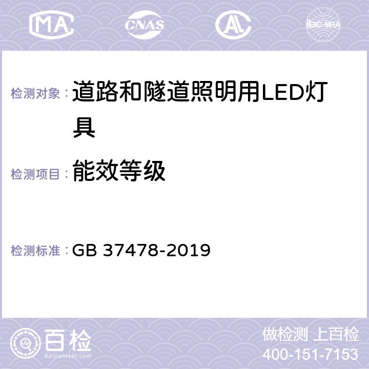 能效等级 道路和隧道照明用LED灯具能效限定值及能效等级 GB 37478-2019 4.1