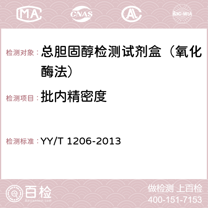 批内精密度 总胆固醇测定试剂盒(氧化酶法) YY/T 1206-2013 3.7.1