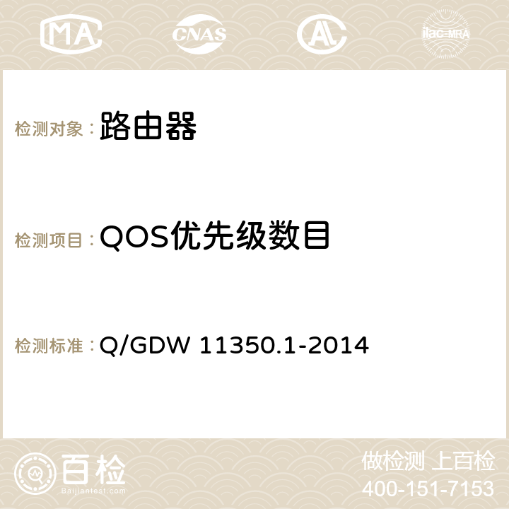 QOS优先级数目 IPV6网络设备测试规范 第1部分：路由器和交换机 Q/GDW 11350.1-2014 6.2