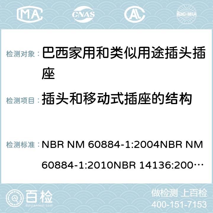 插头和移动式插座的结构 家用和类似用途插头插座 第1部分: 通用要求 NBR NM 60884-1:2004
NBR NM 60884-1:2010
NBR 14136:2002
NBR 14136:2012
NBR 14936:2006 
NBR 14936:2012 14