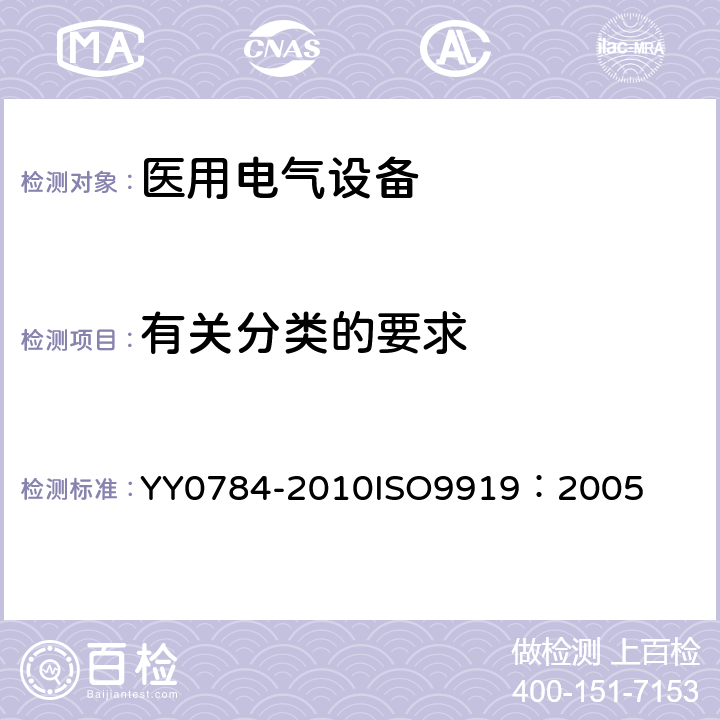 有关分类的要求 医用电气设备-医用脉搏血氧仪设备基本安全和主要性能专用要求 YY0784-2010
ISO9919：2005 14