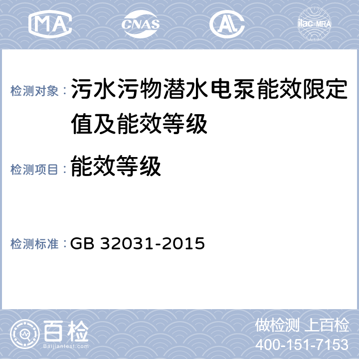 能效等级 污水污物潜水电泵能效限定值及能效等级 GB 32031-2015