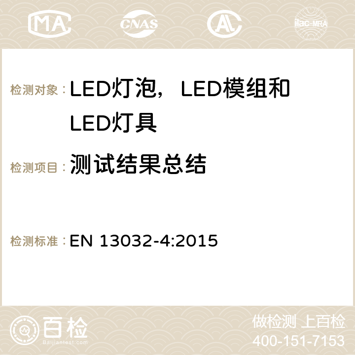 测试结果总结 EN 13032-4:2015 灯的光学数据的测试和介绍 第一部分：LED灯泡，LED模组和LED灯具  9