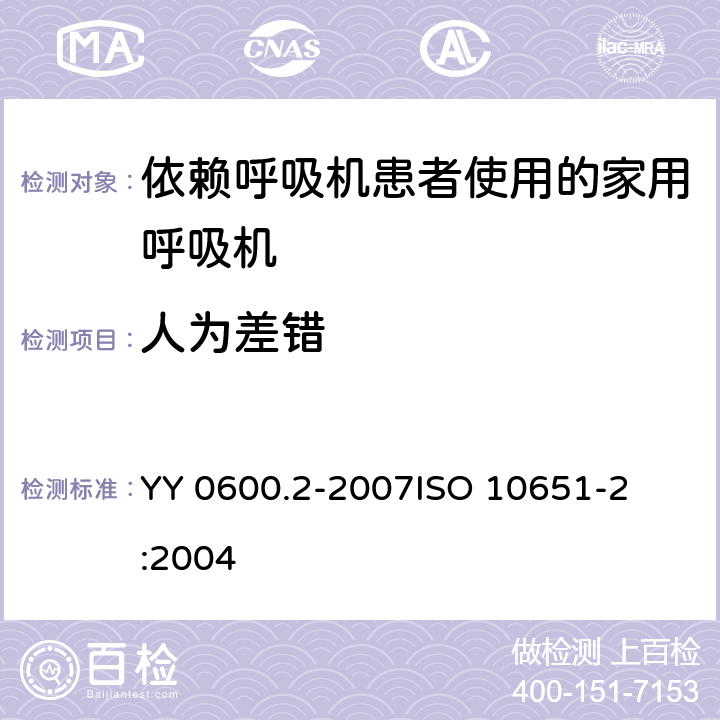 人为差错 医用呼吸机 基本安全要求和主要性能专用要求 第2部分：依赖呼吸机患者使用的家用呼吸机 
YY 0600.2-2007
ISO 10651-2:2004 46