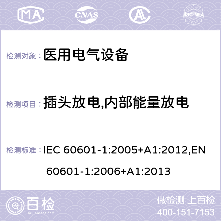 插头放电,内部能量放电 医用电气设备 第1部分:基本安全和基本性能的一般要求 IEC 60601-1:2005+A1:2012,EN 60601-1:2006+A1:2013 8.4.3,8.4.4