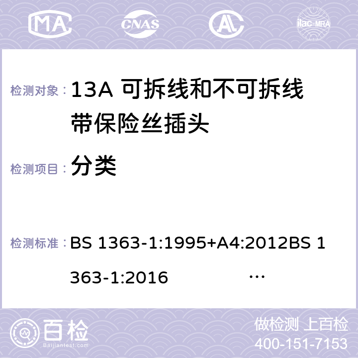 分类 13A插头、插座、转换器和连接单元 第1部分 13A 可拆线和不可拆线带保险丝插头的规范 BS 1363-1:1995+A4:2012
BS 1363-1:2016 BS 1363-1:2016+A1：2018
SS 145-1:2010 6