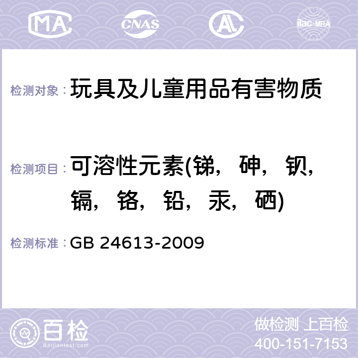 可溶性元素(銻，砷，鋇，鎘，鉻，鉛，汞，硒) 玩具用涂料中有害物質限量 GB 24613-2009 附錄B