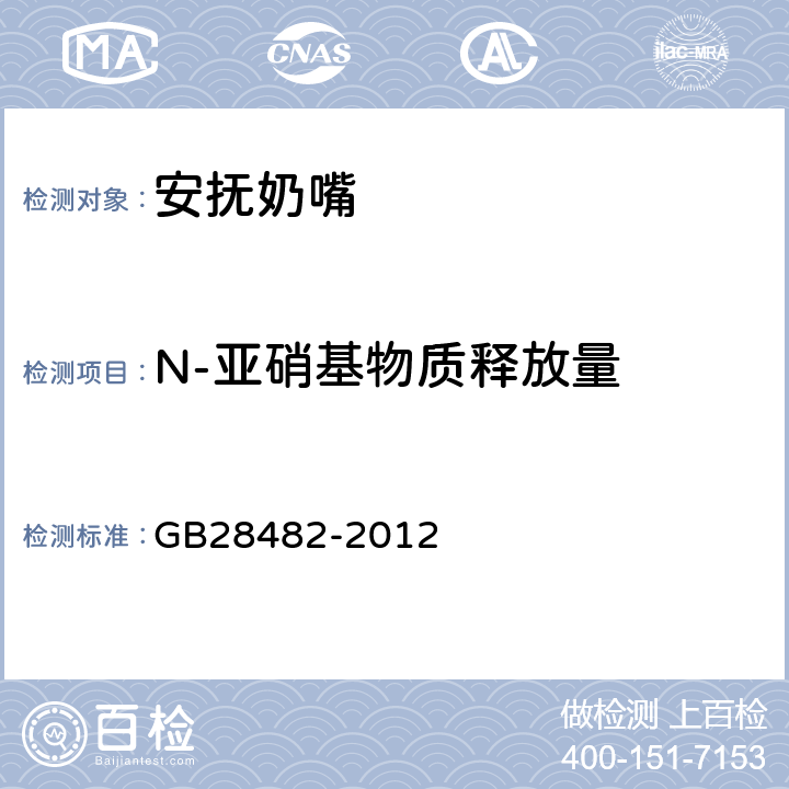 N-亚硝基物质释放量 婴幼儿安抚奶嘴安全要求 GB28482-2012 8.6/附录D