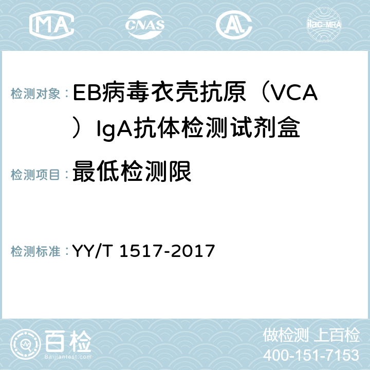 最低检测限 EB病毒衣壳抗原（VCA）IgA抗体检测试剂盒 YY/T 1517-2017 3.4