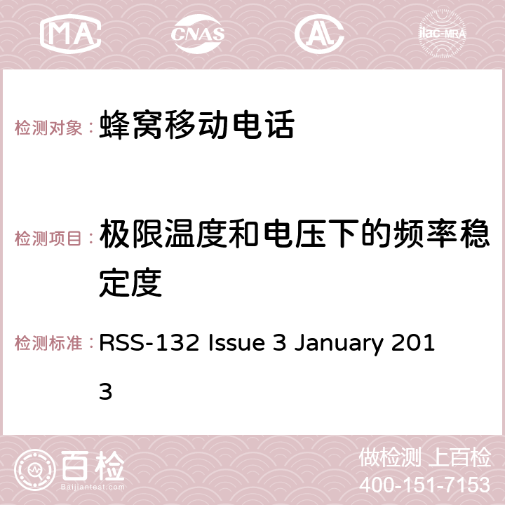 极限温度和电压下的频率稳定度 工作在824-849MHz 以及 869-894MHz 的新技术蜂窝电话 RSS-132 Issue 3 January 2013 条款5