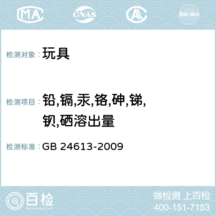 铅,镉,汞,铬,砷,锑,钡,硒溶出量 玩具用涂料中有害物质限量 GB 24613-2009