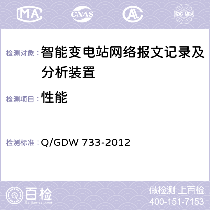 性能 Q/GDW 733-2012 智能变电站网络报文记录及分析装置检测规范  6.2