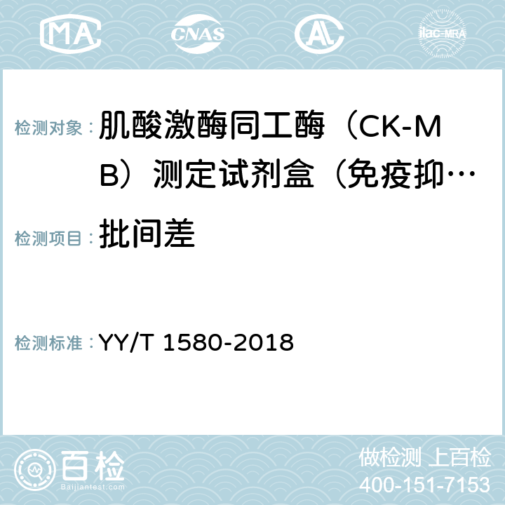 批间差 肌酸激酶MB同工酶测定试剂盒（免疫抑制法） YY/T 1580-2018 3.6.2