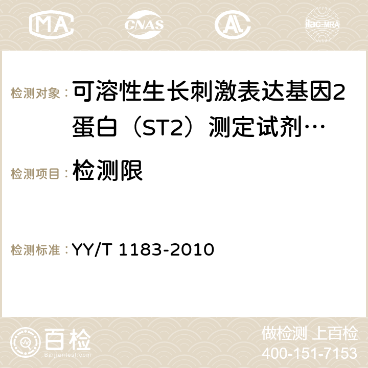 检测限 酶联免疫吸附法检测试剂（盒） YY/T 1183-2010 5.1.4