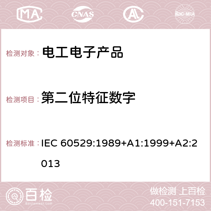 第二位特征数字 IEC 60529-1989 由外壳提供的保护等级(IP代码)
