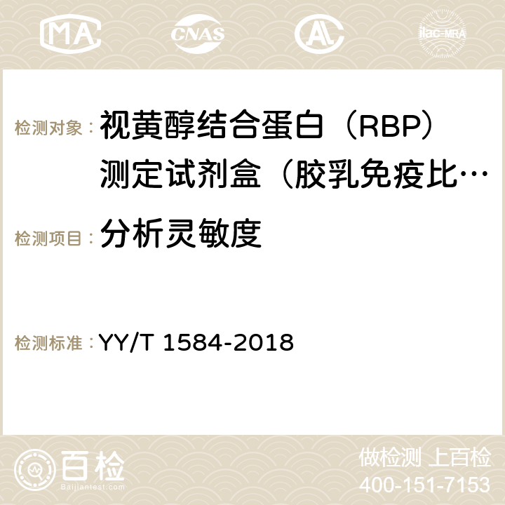 分析灵敏度 视黄醇结合蛋白测定试剂盒（免疫比浊法） YY/T 1584-2018 3.4.1