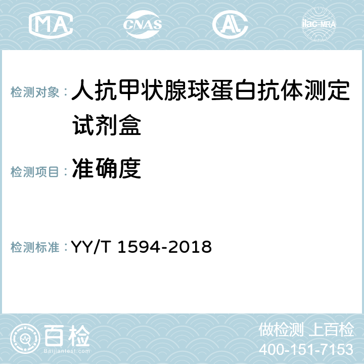 准确度 人抗甲状腺球蛋白抗体测定试剂盒 YY/T 1594-2018 4.4