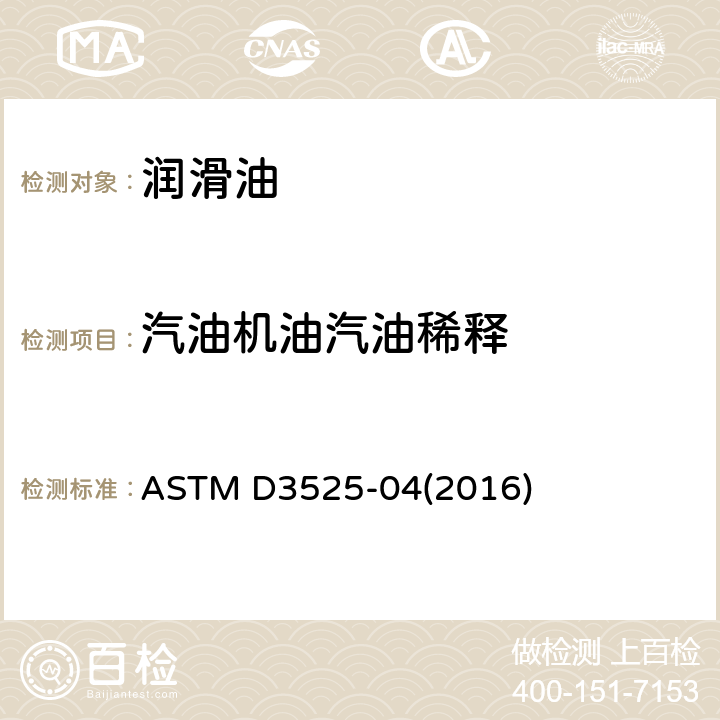 汽油机油汽油稀释 ASTM D3525-04 在用汽油机油中稀释汽油含量的测定 气相色谱法 (2016)