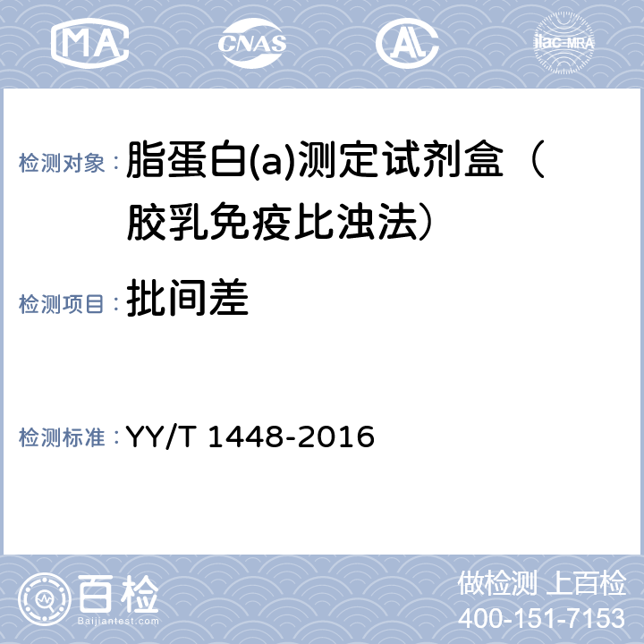 批间差 脂蛋白(a)测定试剂盒 YY/T 1448-2016 3.6.2