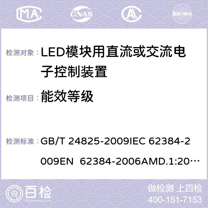 能效等级 LED模块用直流或交流电子控制装置 性能要求 GB/T 24825-2009
IEC 62384-2009
EN 62384-2006AMD.1:2009 14