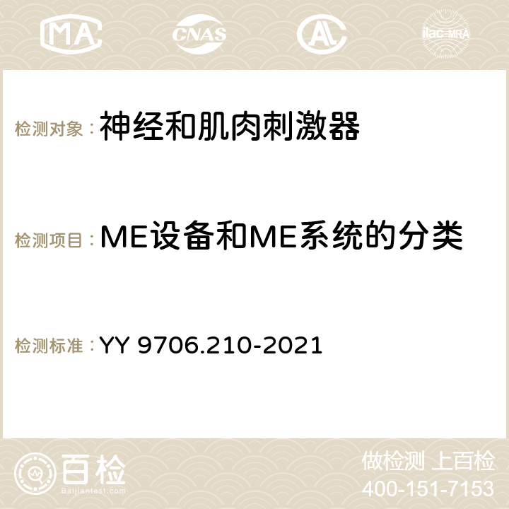 ME设备和ME系统的分类 医用电气设备 第2-10部分：神经和肌肉刺激器的基本安全和基本性能专用要求 YY 9706.210-2021 Cl.201.6