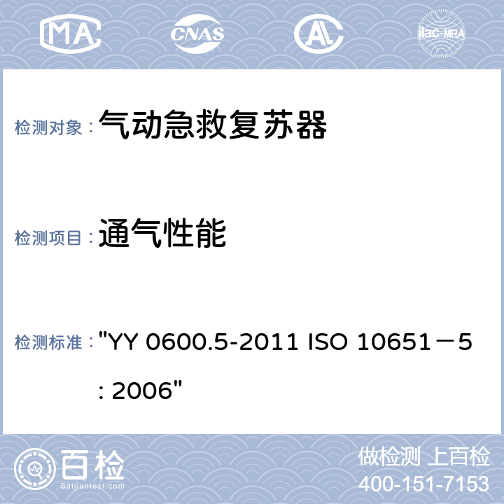 通气性能 医用呼吸机 基本安全要求和主要性能专用要求 第5部分：气动急救复苏器 "YY 0600.5-2011 ISO 10651－5: 2006" 7.2