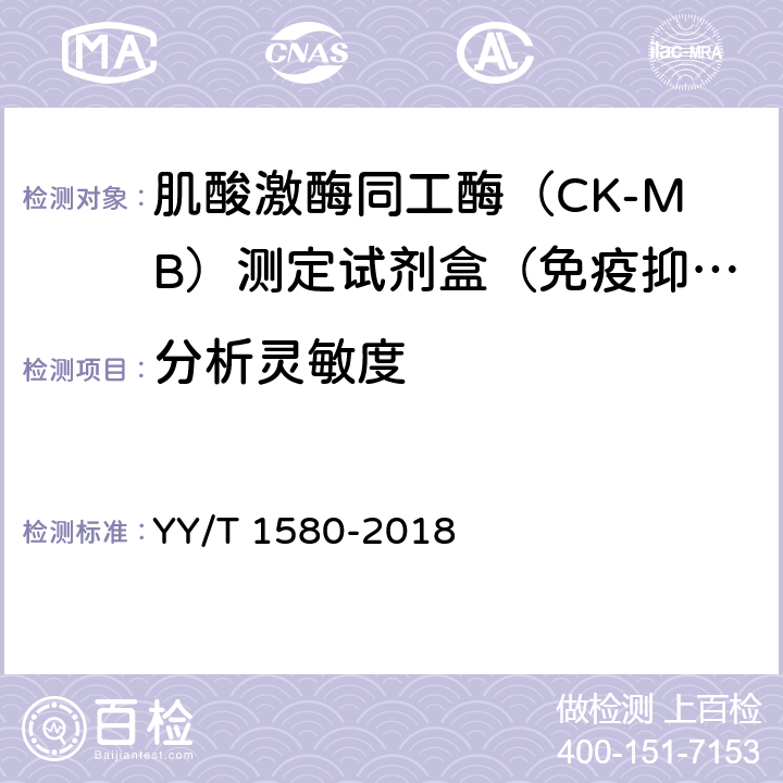 分析灵敏度 肌酸激酶MB同工酶测定试剂盒（免疫抑制法） YY/T 1580-2018 3.4