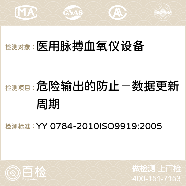 危险输出的防止－数据更新周期 医用电气设备-医用脉搏血氧仪设备基本安全和主要性能专用要求 YY 0784-2010ISO9919:2005 51