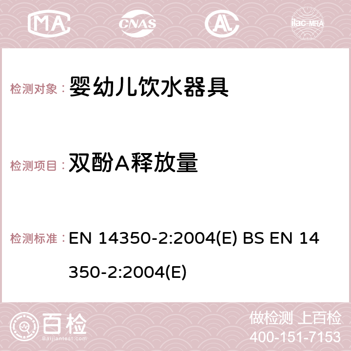 双酚A释放量 儿童用品和护理产品 饮用设备 第2部分：化学要求和测试 EN 14350-2:2004(E) BS EN 14350-2:2004(E) 5.5