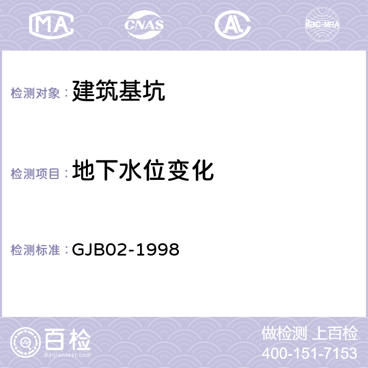 地下水位变化 GJB 02-1998 《广州地区建筑基坑支护技术规定》 GJB02-1998 10.3