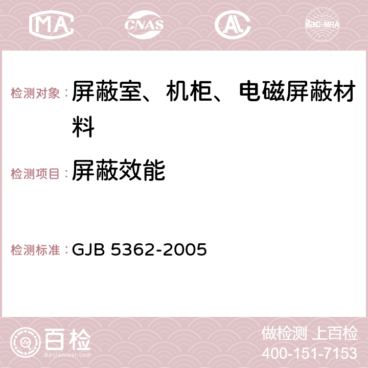 屏蔽效能 导弹壳体屏蔽效能测量方法 GJB 5362-2005