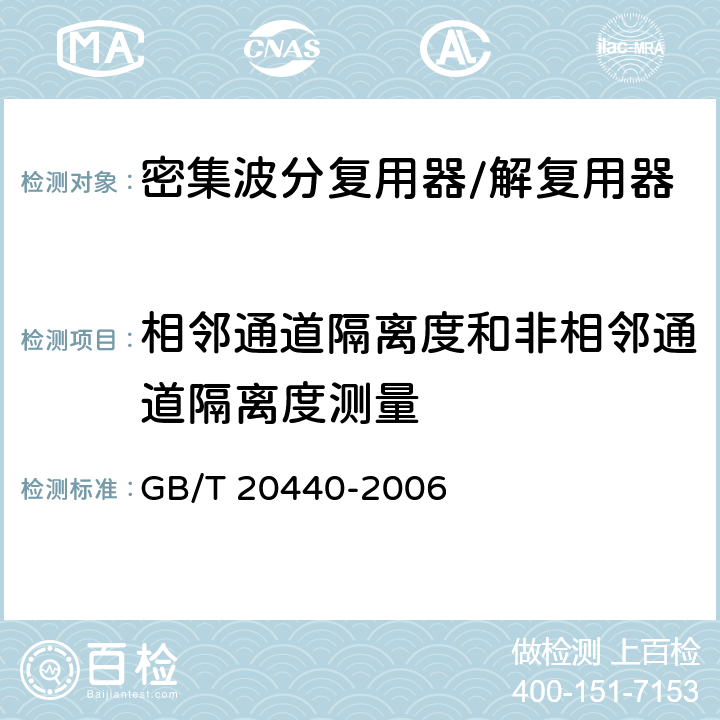 相邻通道隔离度和非相邻通道隔离度测量 密集波分复用器/解复用器技术条件 GB/T 20440-2006