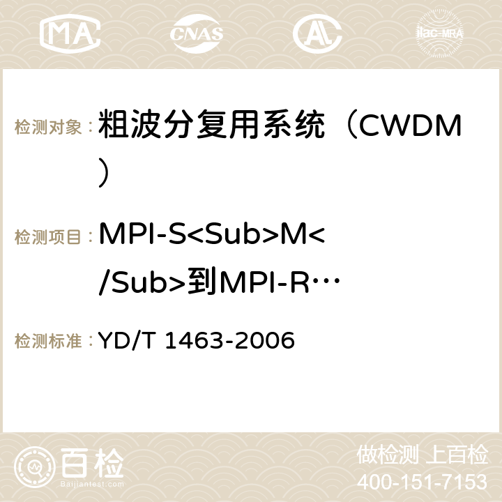 MPI-S<Sub>M</Sub>到MPI-R<Sub>M</Sub>离散反射 YD/T 1463-2006 粗波分复用(CWDM)系统测试方法