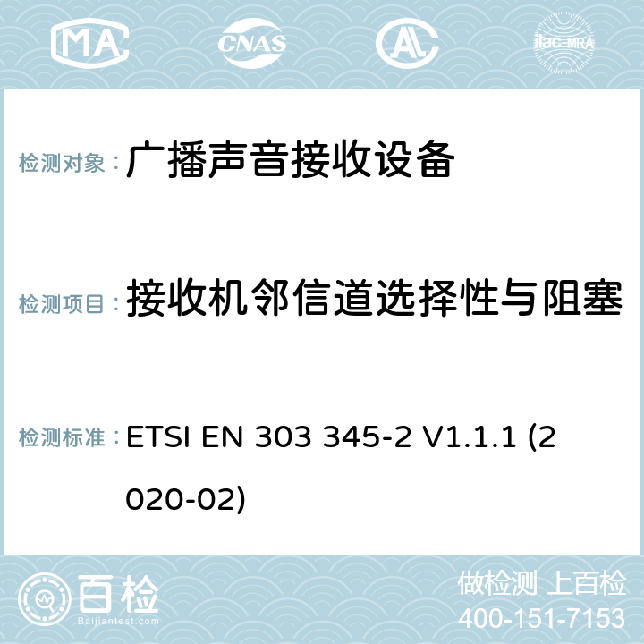 接收机邻信道选择性与阻塞 广播声音接收器；第二部分：调幅广播声音服务；无线电频谱接入协调标准 ETSI EN 303 345-2 V1.1.1 (2020-02) 4.3