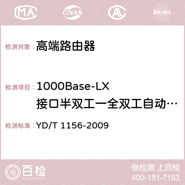 1000Base-LX 接口半双工一全双工自动协商 YD/T 1156-2009 路由器设备测试方法 核心路由器