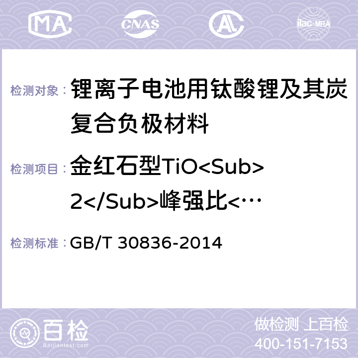 金红石型TiO<Sub>2</Sub>峰强比<I>I</I><Sub>110 </Sub>/<I>I</I><Sub>111</Sub> 锂离子电池用钛酸锂及其炭复合负极材料 GB/T 30836-2014 附录B