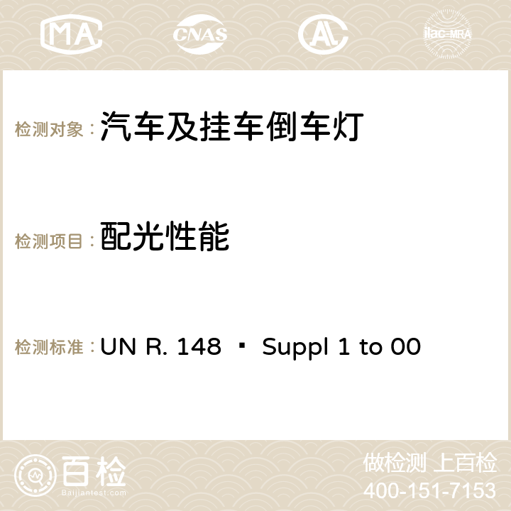 配光性能 关 于 批 准 机 动 车 及 其 挂 车信号装置（灯具）的 统 一 规 定 UN R. 148 – Suppl 1 to 00 4, 5.8