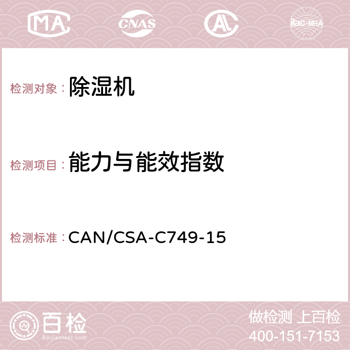 能力与能效指数 CAN/CSA-C749-15 5 除湿机性能 第8.2部分 