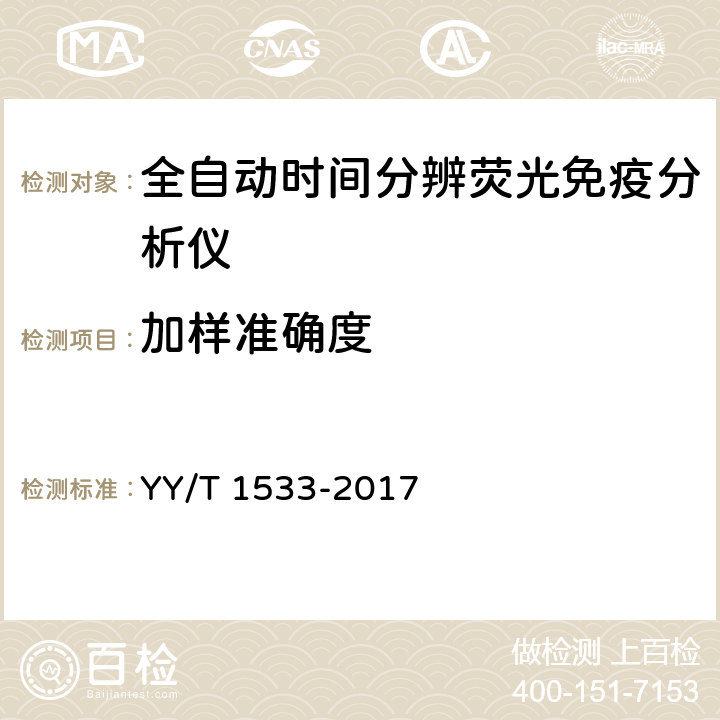 加样准确度 全自动时间分辨荧光免疫分析仪 YY/T 1533-2017 3.3.1