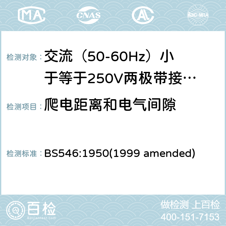 爬电距离和电气间隙 交流（50-60Hz）小于等于250V两极带接地销插头、插座和插座适配器 BS546:1950(1999 amended) 11