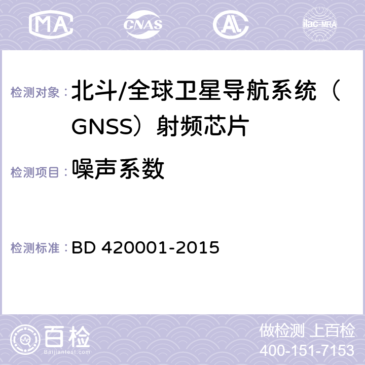 噪声系数 北斗/全球卫星导航系统(GNSS)接收机射频集成电路通用规范 BD 420001-2015 4.2.3