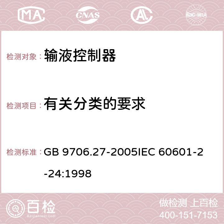 有关分类的要求 医用电气设备 第2-24 部分：输液泵和输液控制器安全专用要求 GB 9706.27-2005
IEC 60601-2-24:1998 14