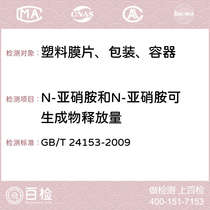 N-亚硝胺和N-亚硝胺可生成物释放量 仪器分析方法依据：橡胶及弹性体材料 N-亚硝基胺的测定 GB/T 24153-2009