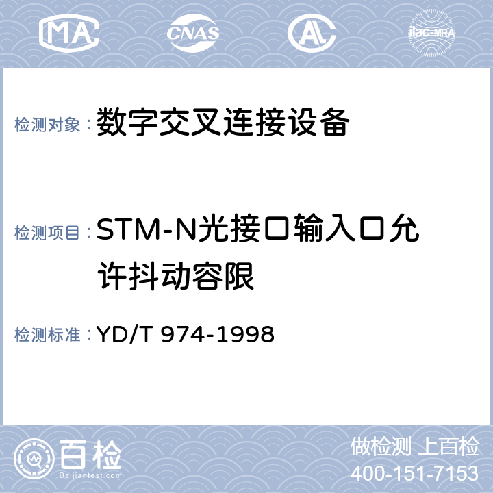 STM-N光接口输入口允许抖动容限 SDH数字交叉连接设备(SDXC)技术要求和测试方法 
YD/T 974-1998 12.1.2