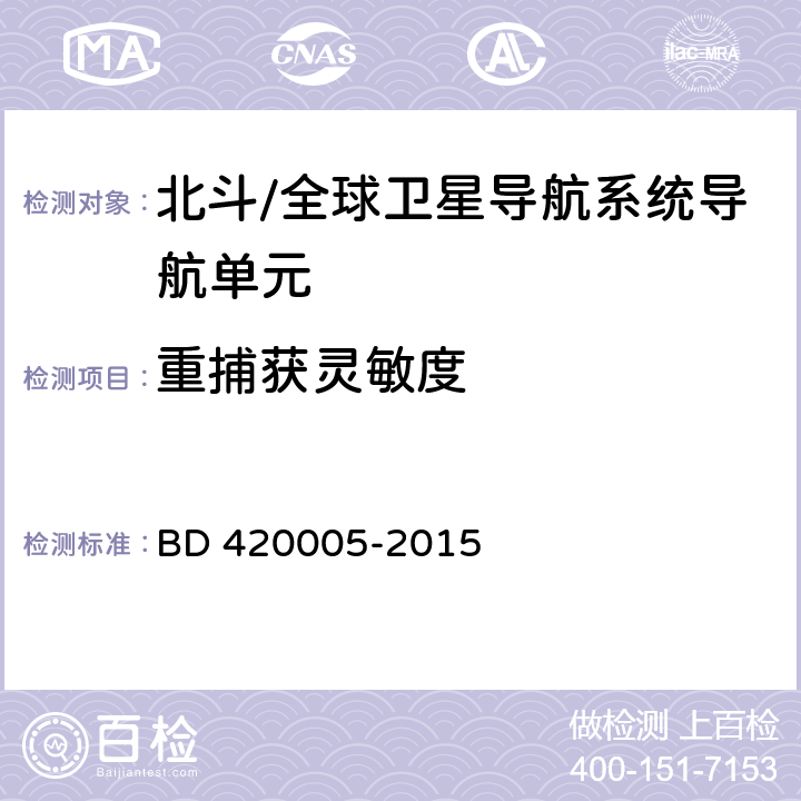 重捕获灵敏度 北斗/全球卫星导航系统（GNSS）导航单元性能要求及测试方法 BD 420005-2015 4.7.2