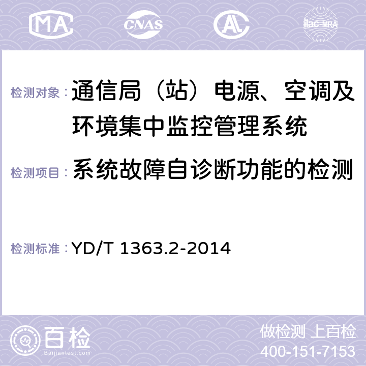 系统故障自诊断功能的检测 通信局(站)电源、空调及环境集中监控管理系统 第2部分：互联协议 YD/T 1363.2-2014