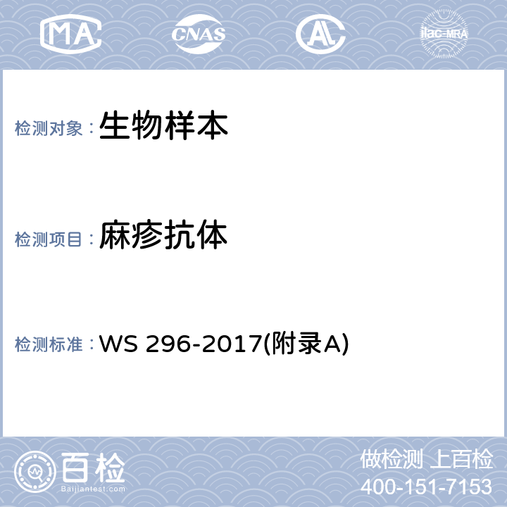 麻疹抗体 麻疹诊断标准 WS 296-2017(附录A)