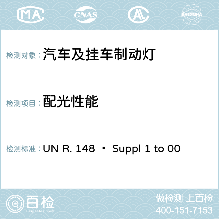 配光性能 关 于 批 准 机 动 车 及 其 挂 车信号装置（灯具）的 统 一 规 定 UN R. 148 – Suppl 1 to 00 4, 5.5