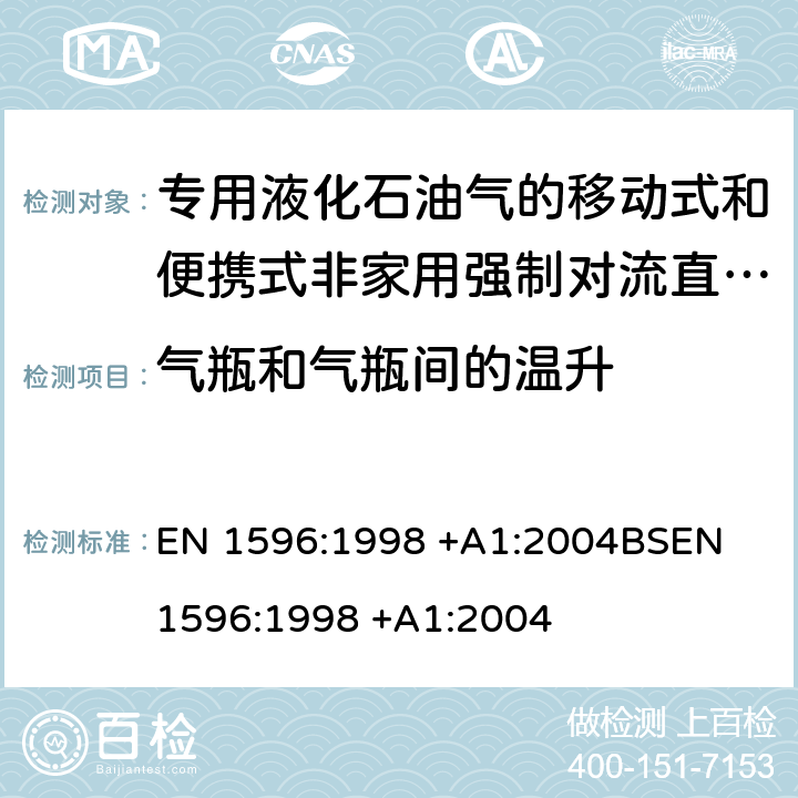 气瓶和气瓶间的温升 专用液化石油气设备 - 移动式和便携式非家用强制对流直燃式空气加热器 EN 1596:1998 +A1:2004
BSEN 1596:1998 +A1:2004 6.20